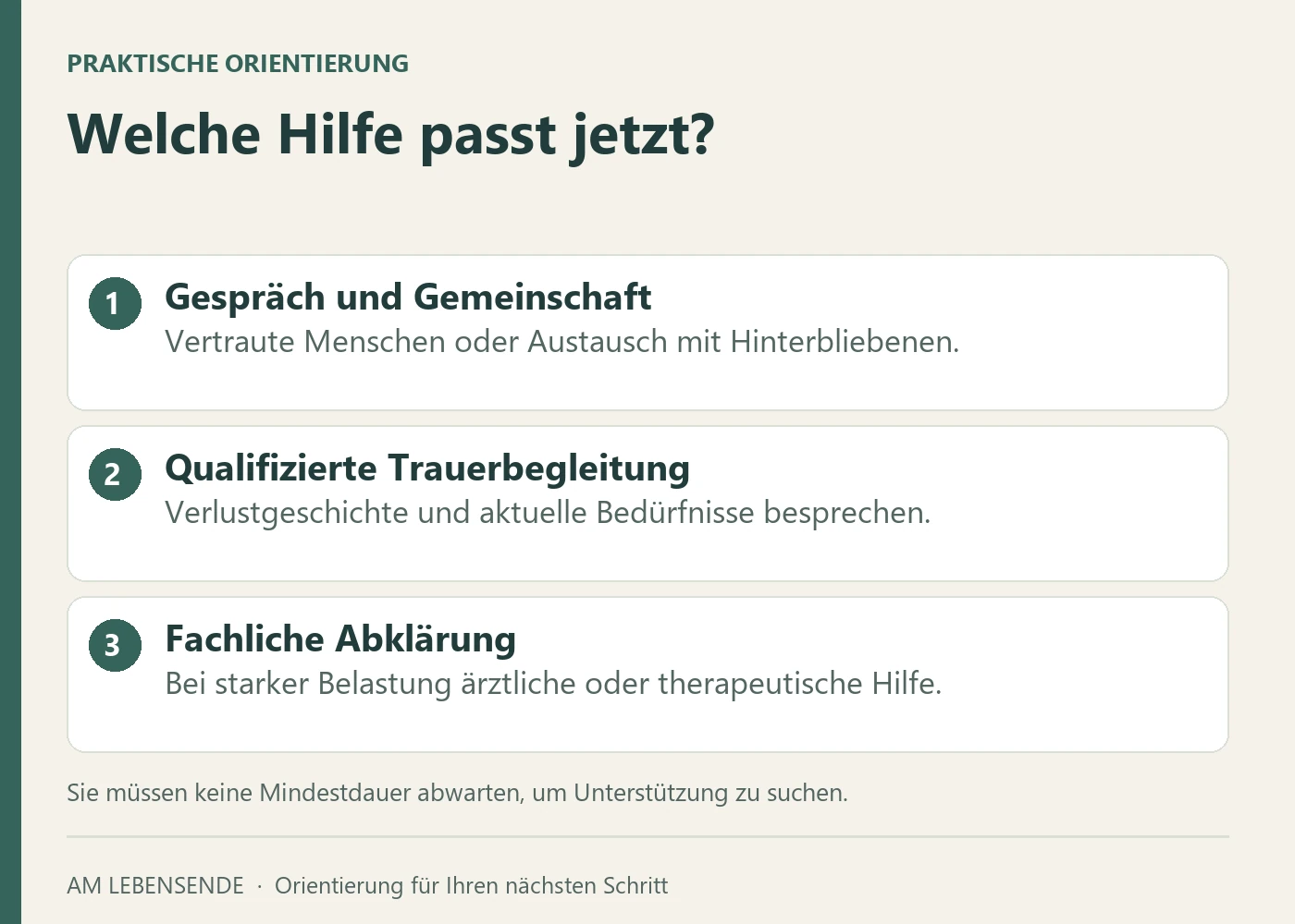 Drei mögliche Zugänge zur Hilfe: Gespräch und Gemeinschaft, qualifizierte Trauerbegleitung und medizinische oder psychotherapeutische Abklärung.